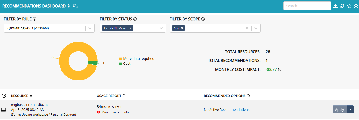 Recommendations dashboard forright sizing AVD personal.png