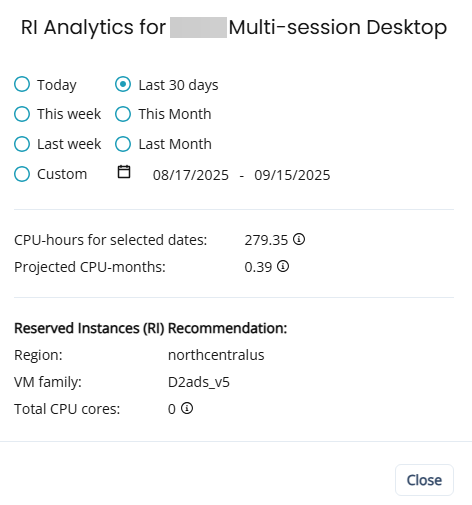 RI analytics.png