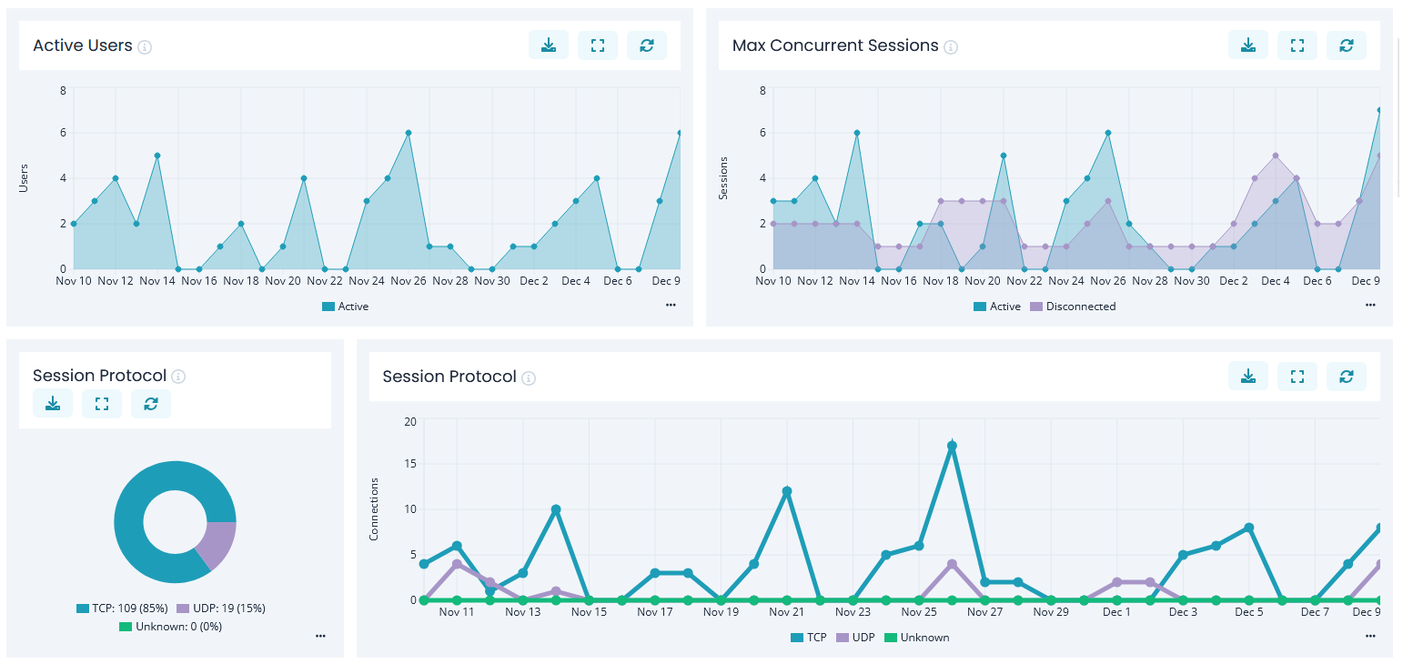 sepago-nerdio-insights-image3.png