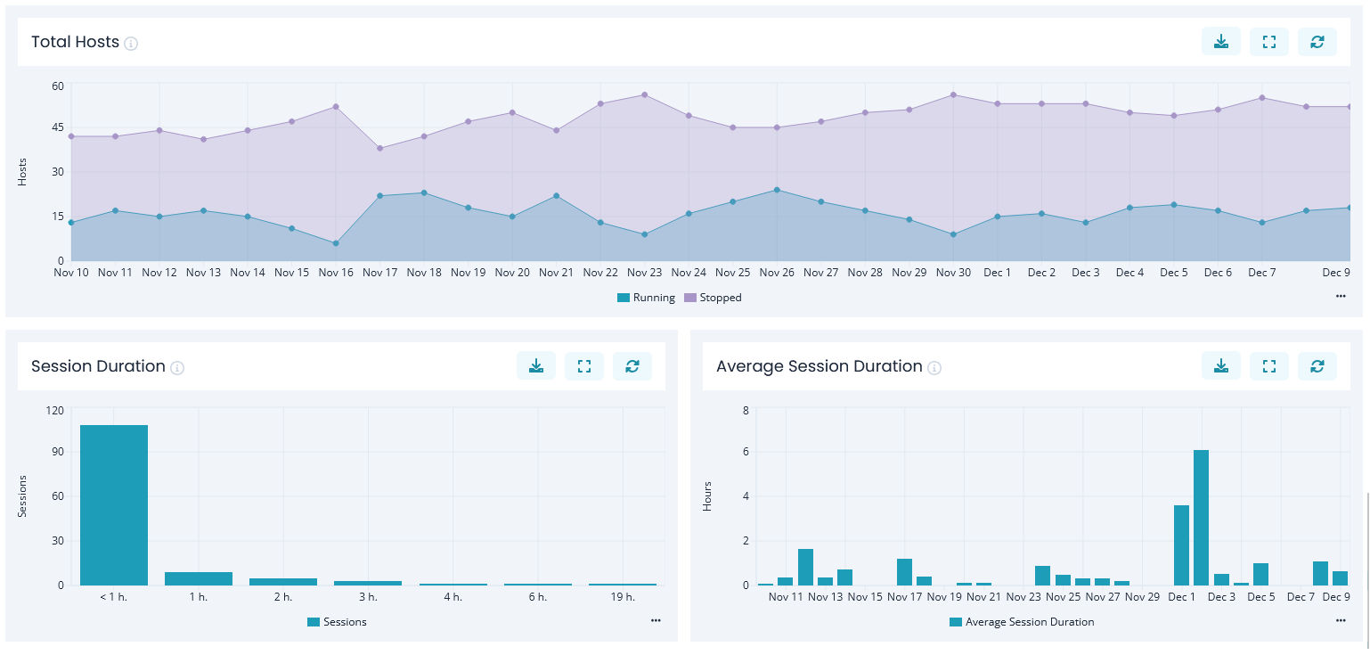 sepago-nerdio-insights-image4.png