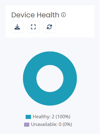 NME-insights-W365-health.png