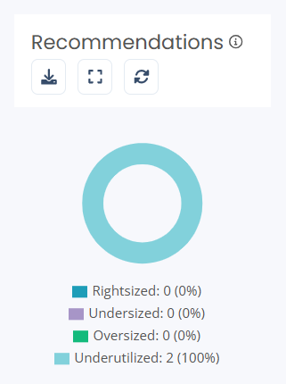 NME-insights-W365-recommendations.png